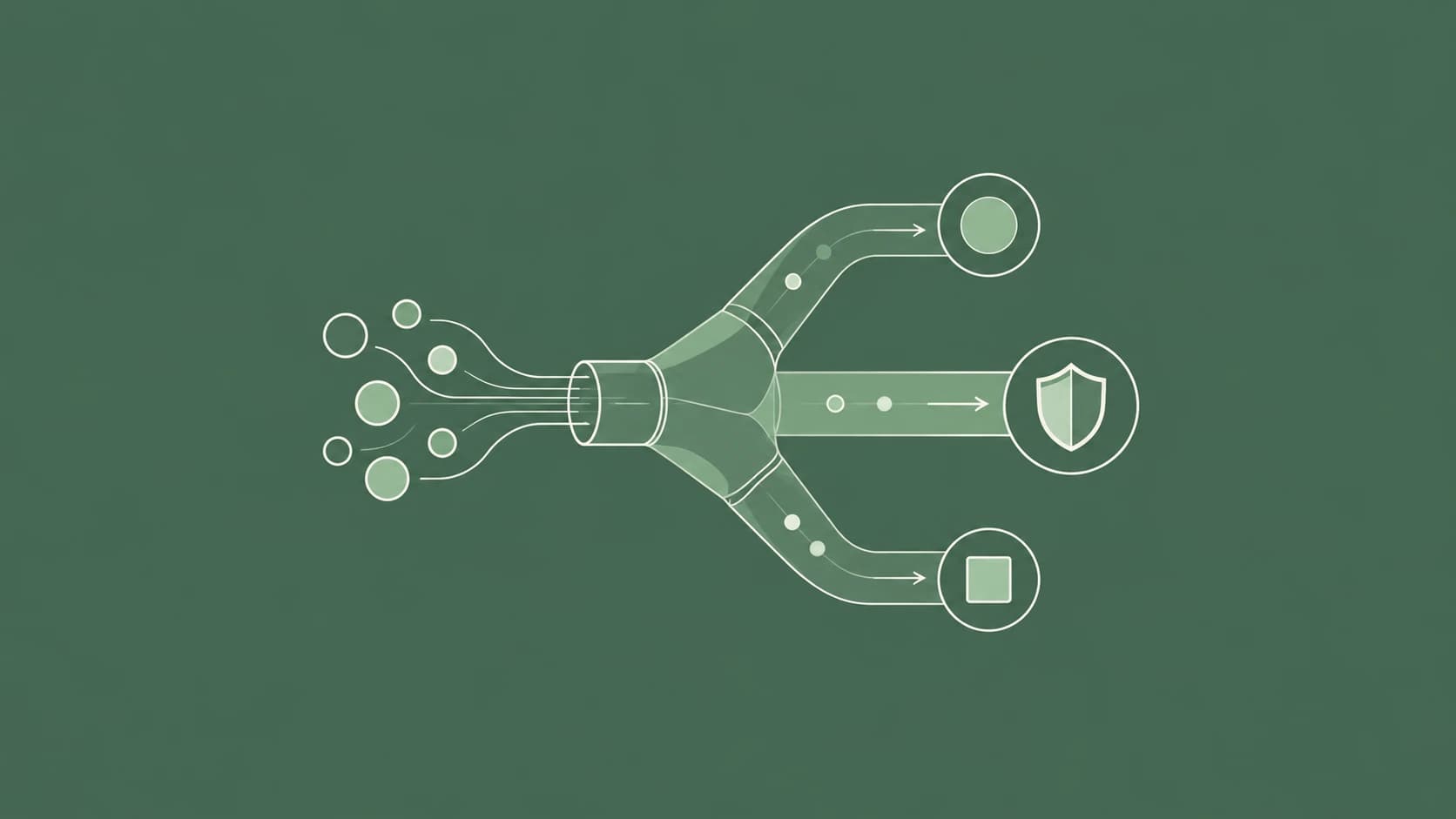 AI risk markers routed into treatment and safeguard paths.
