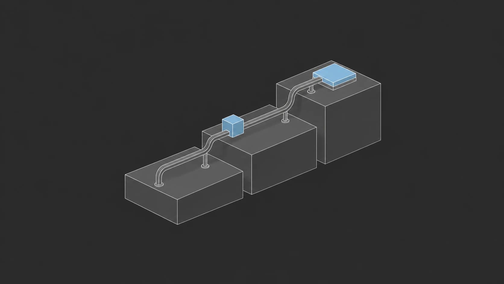 An AI operating model progressing through governed stages.