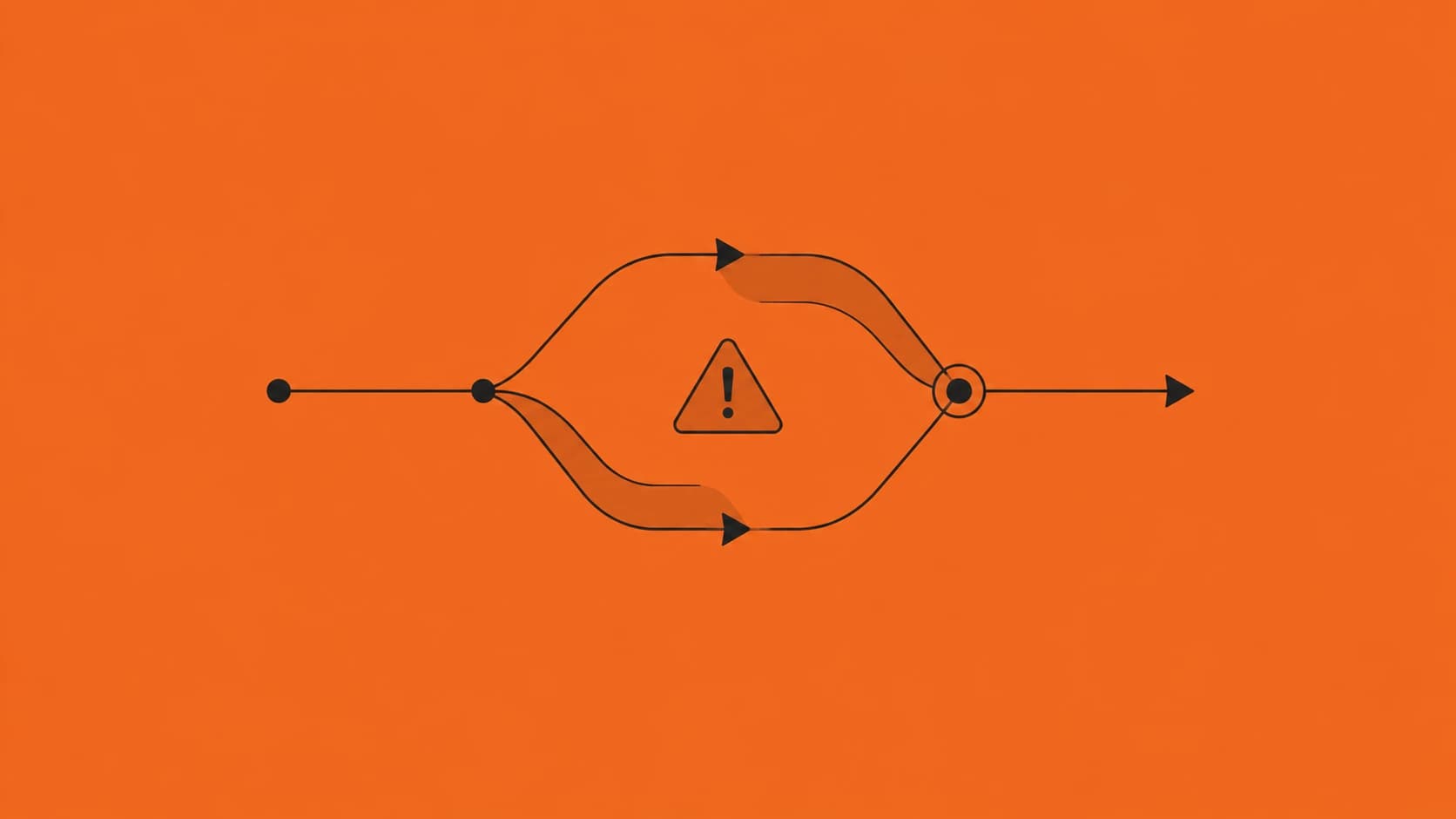 Decision paths linking AI policy and operational risks.